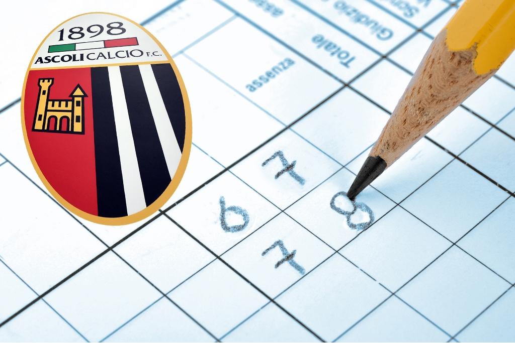 Ascoli-Torres, le pagelle: Milanese e Rizzo Pinna tengono a galla l'Ascoli